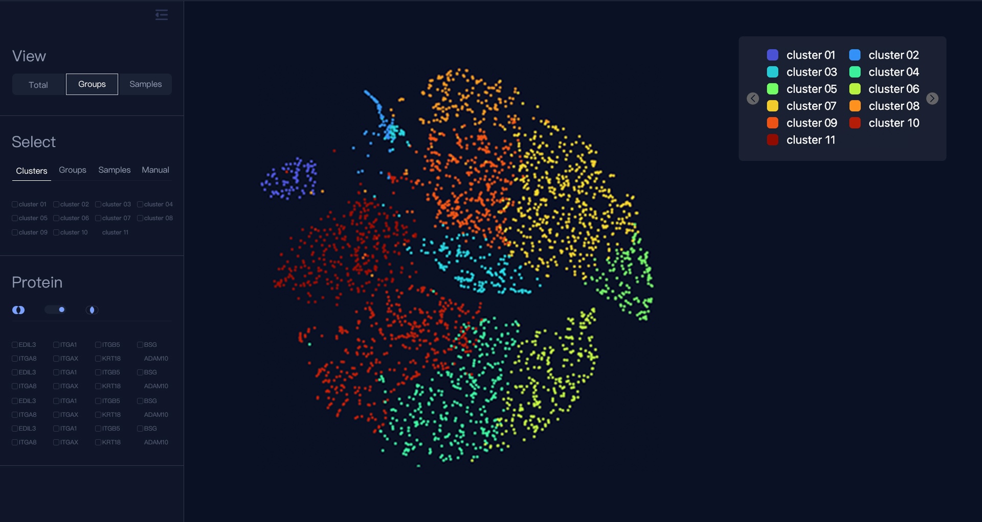 Explore PBA-derived EV data through an interactive visual interface